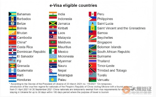 乌克兰恢复发放电子签证-图片