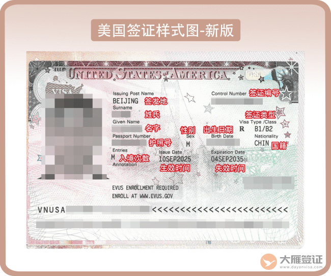 美国签证页样本图（新版）
