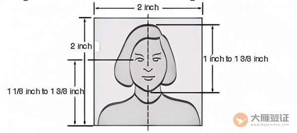 美国签证纸质照片要求