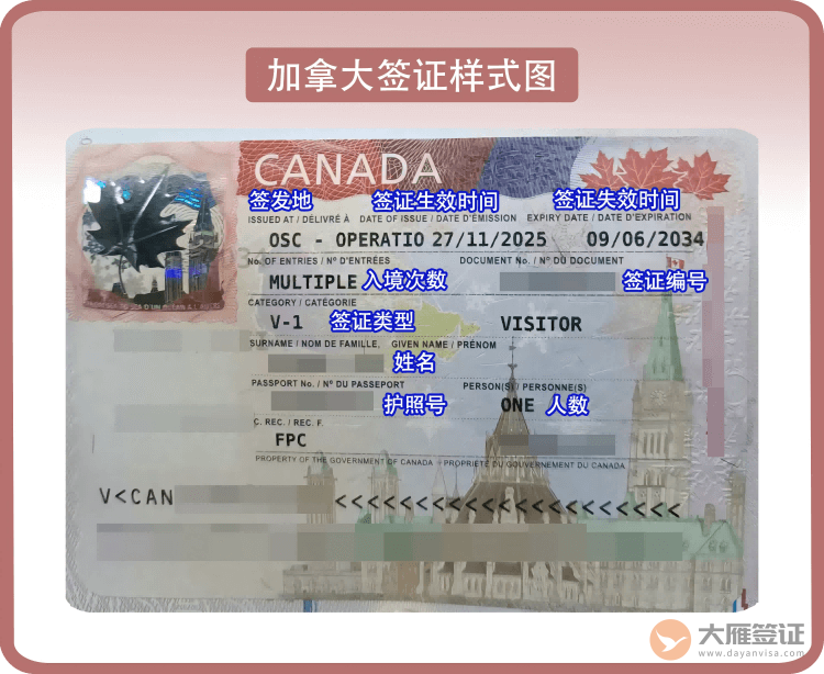 加拿大签证页样本图