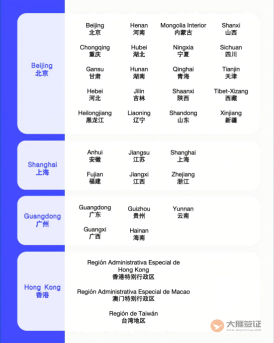 哥伦比亚领事事务详情-图片02