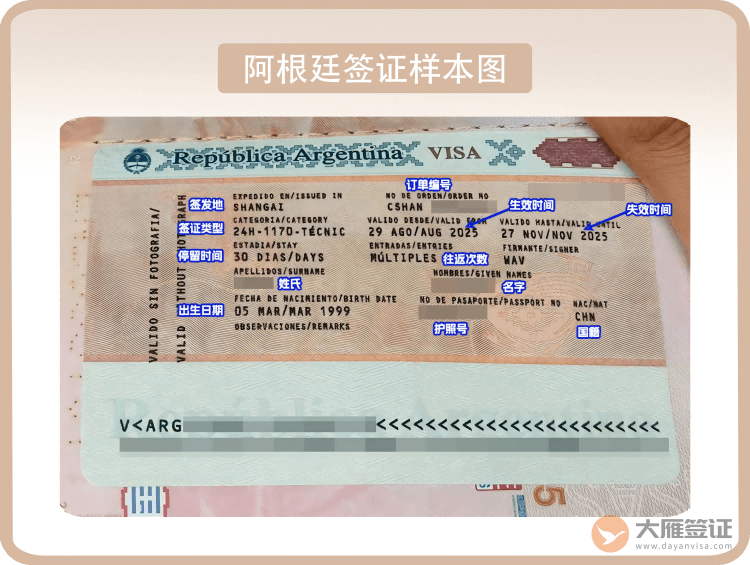 阿根廷签证页样本图