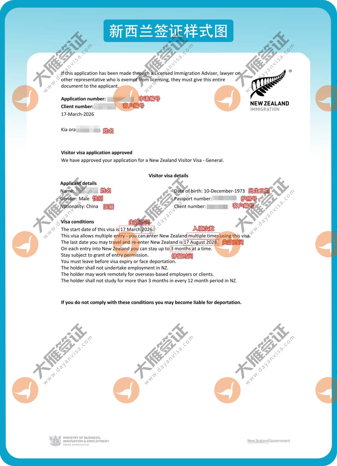 新西兰电子样式图