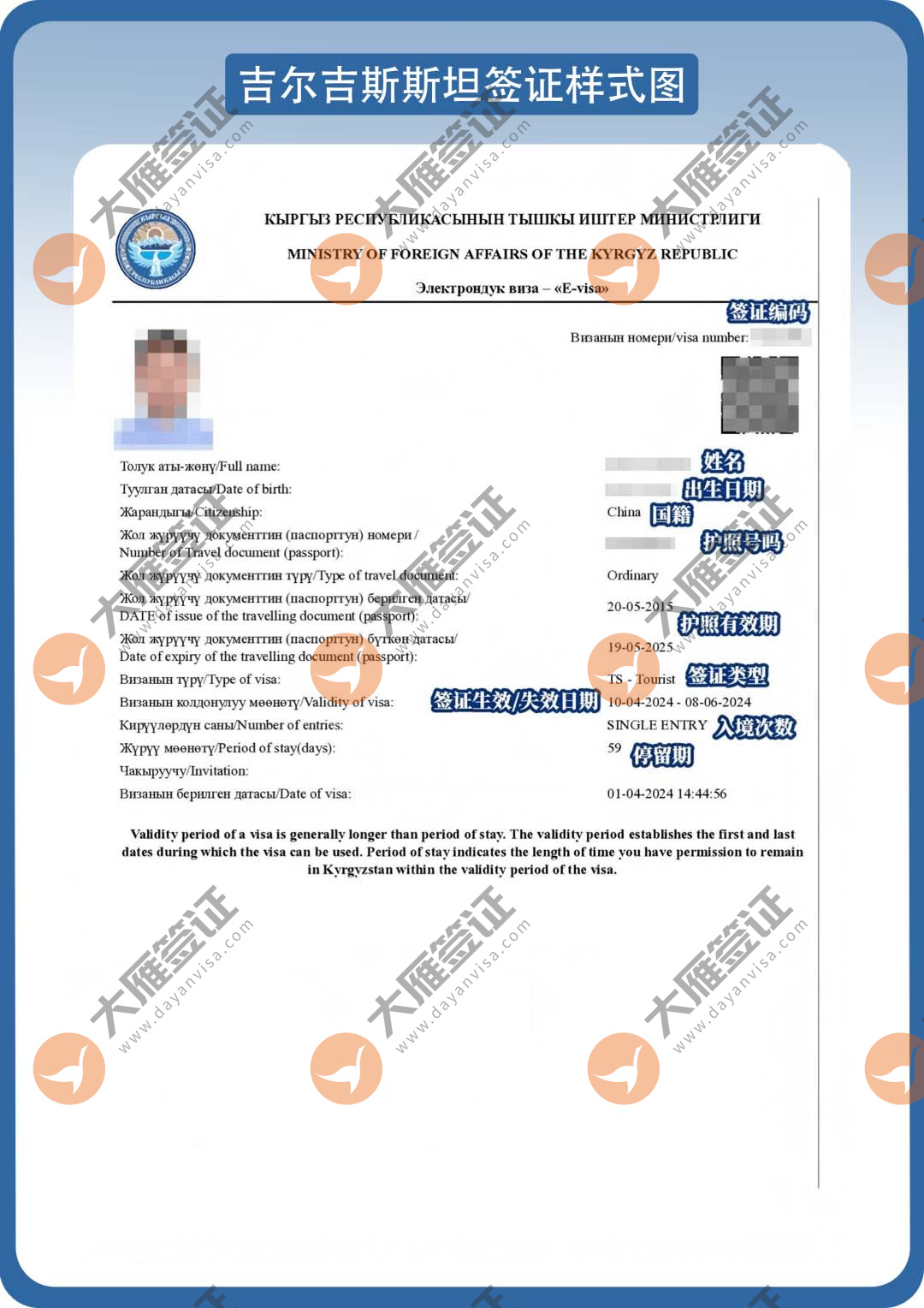 吉尔吉斯斯坦电子样式图