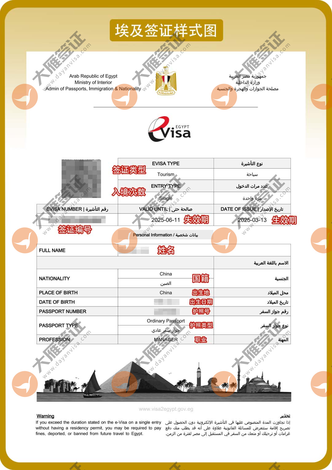 埃及电子样式图