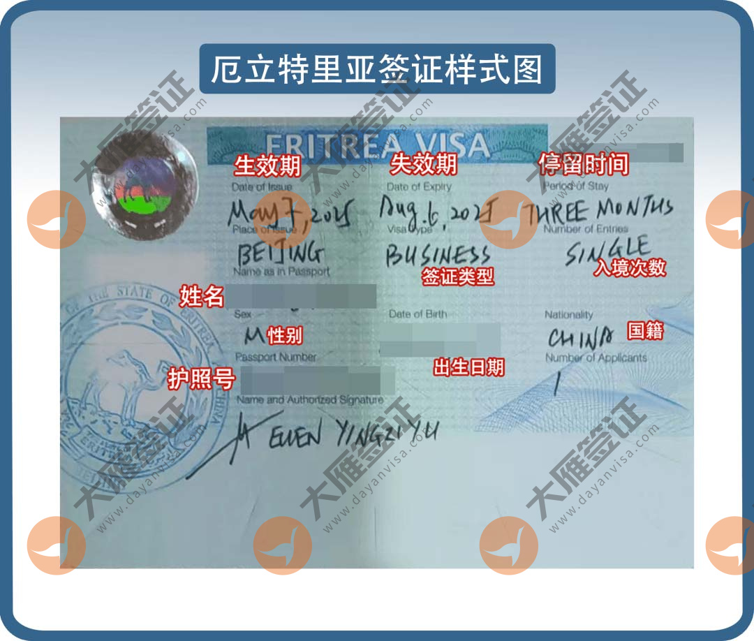 厄立特里亚贴纸样式图