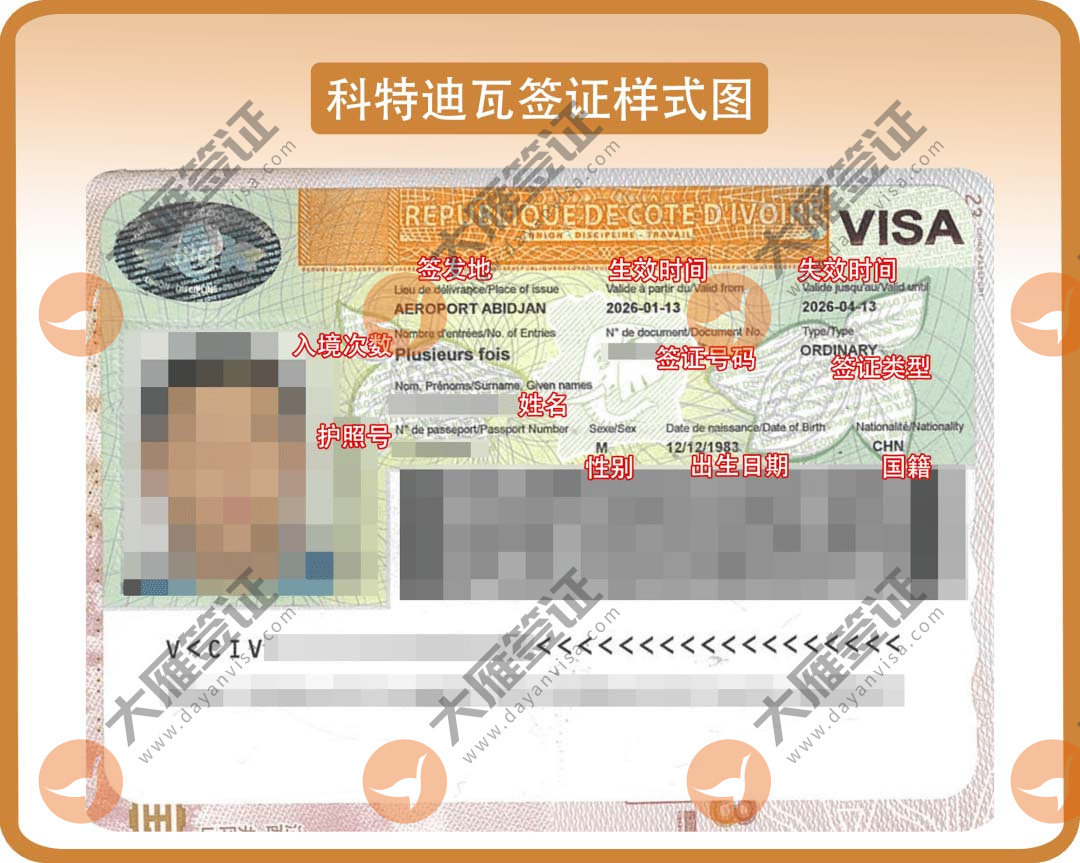 科特迪瓦贴纸样式图