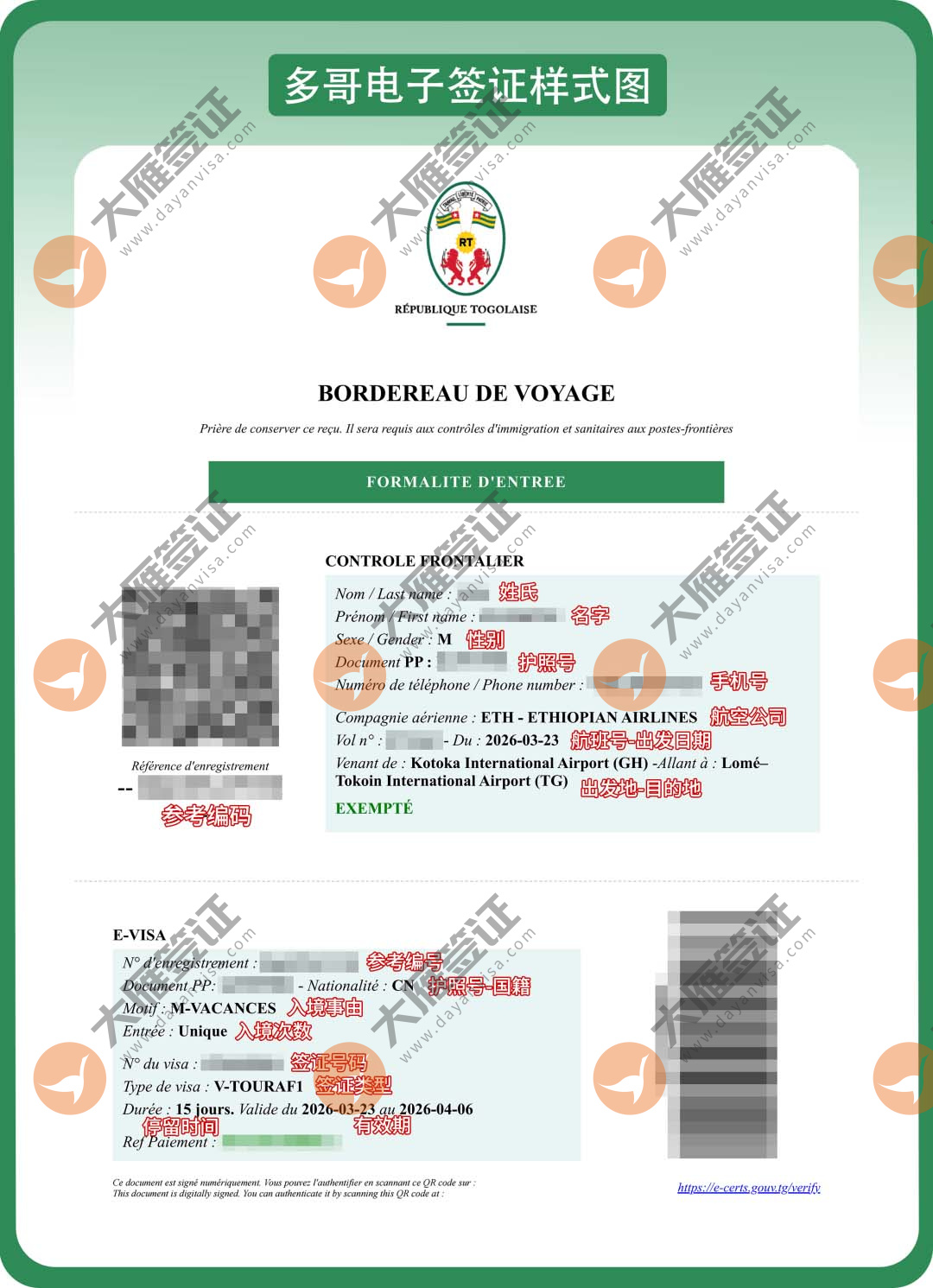 多哥电子样式图