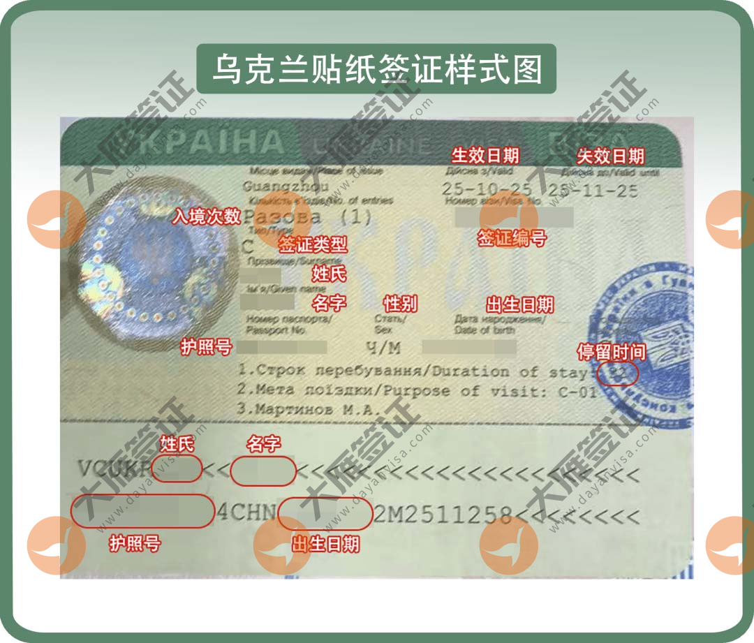 乌克兰贴纸样式图