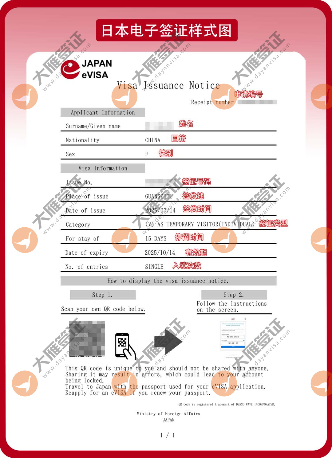 日本电子样式图