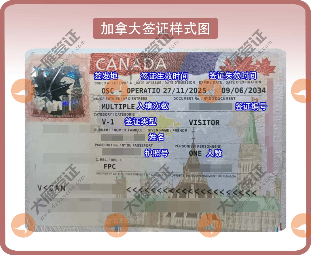 加拿大贴纸样式图