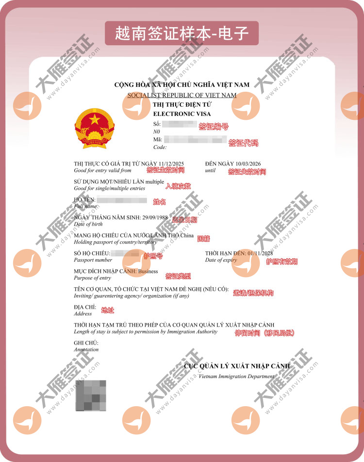 越南电子样式图