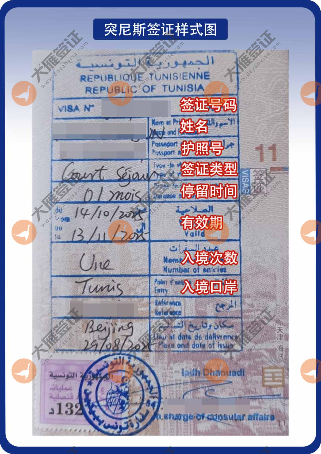 突尼斯贴纸样式图