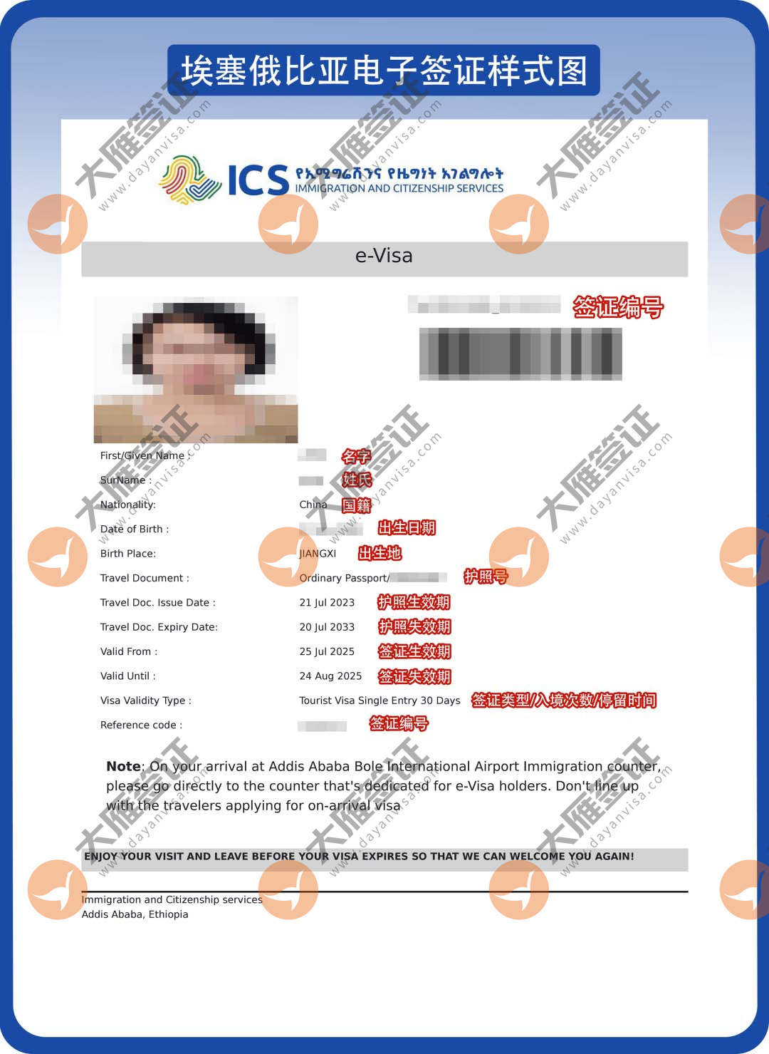 埃塞俄比亚电子样式图