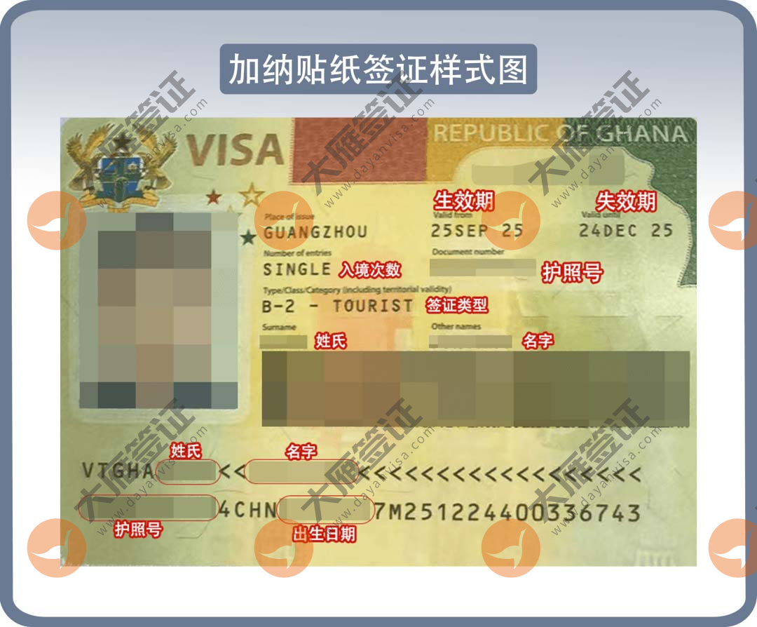 加纳贴纸样式图