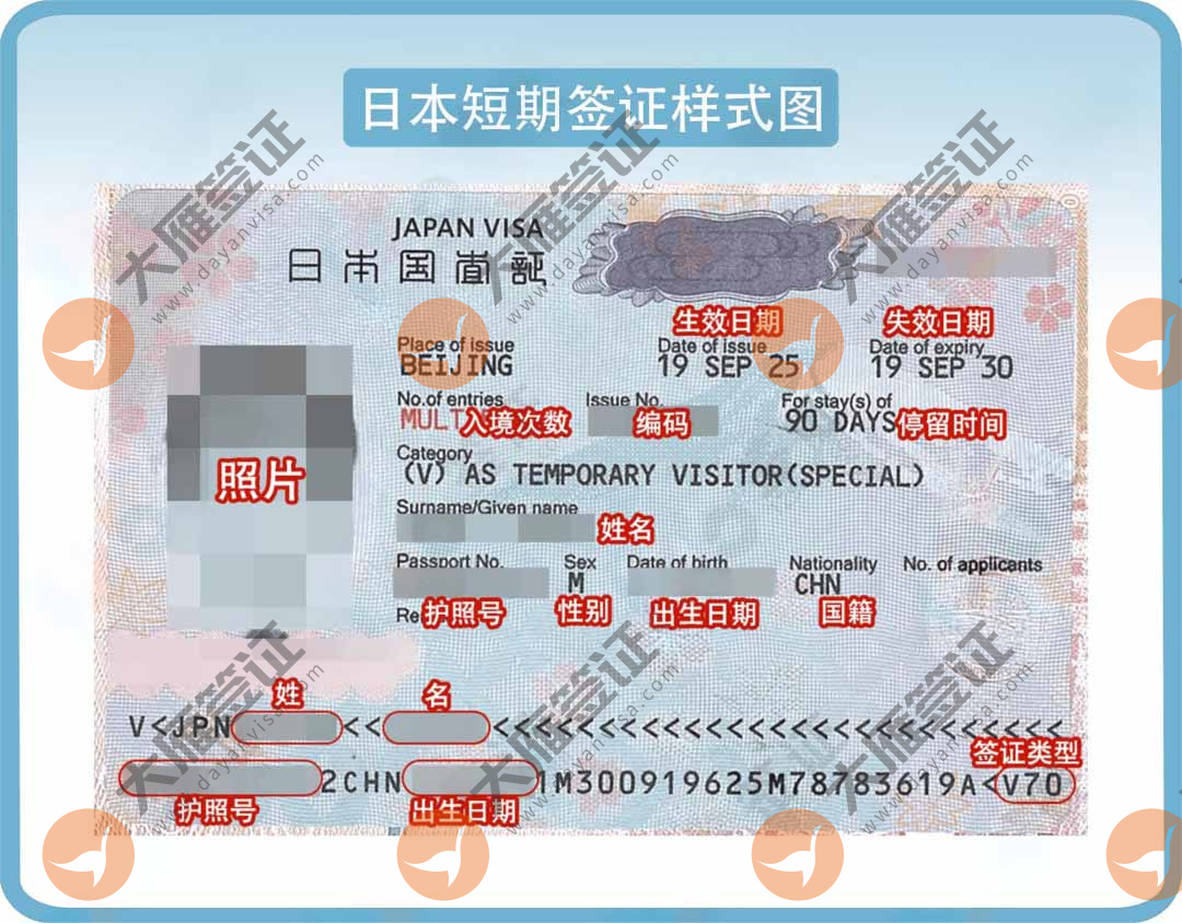 日本短期贴纸样式图
