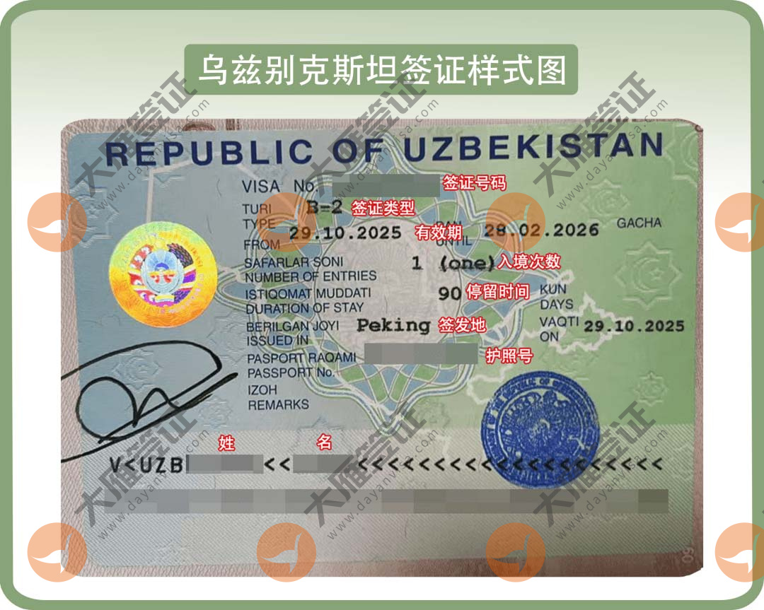 乌兹别克斯坦贴纸样式图