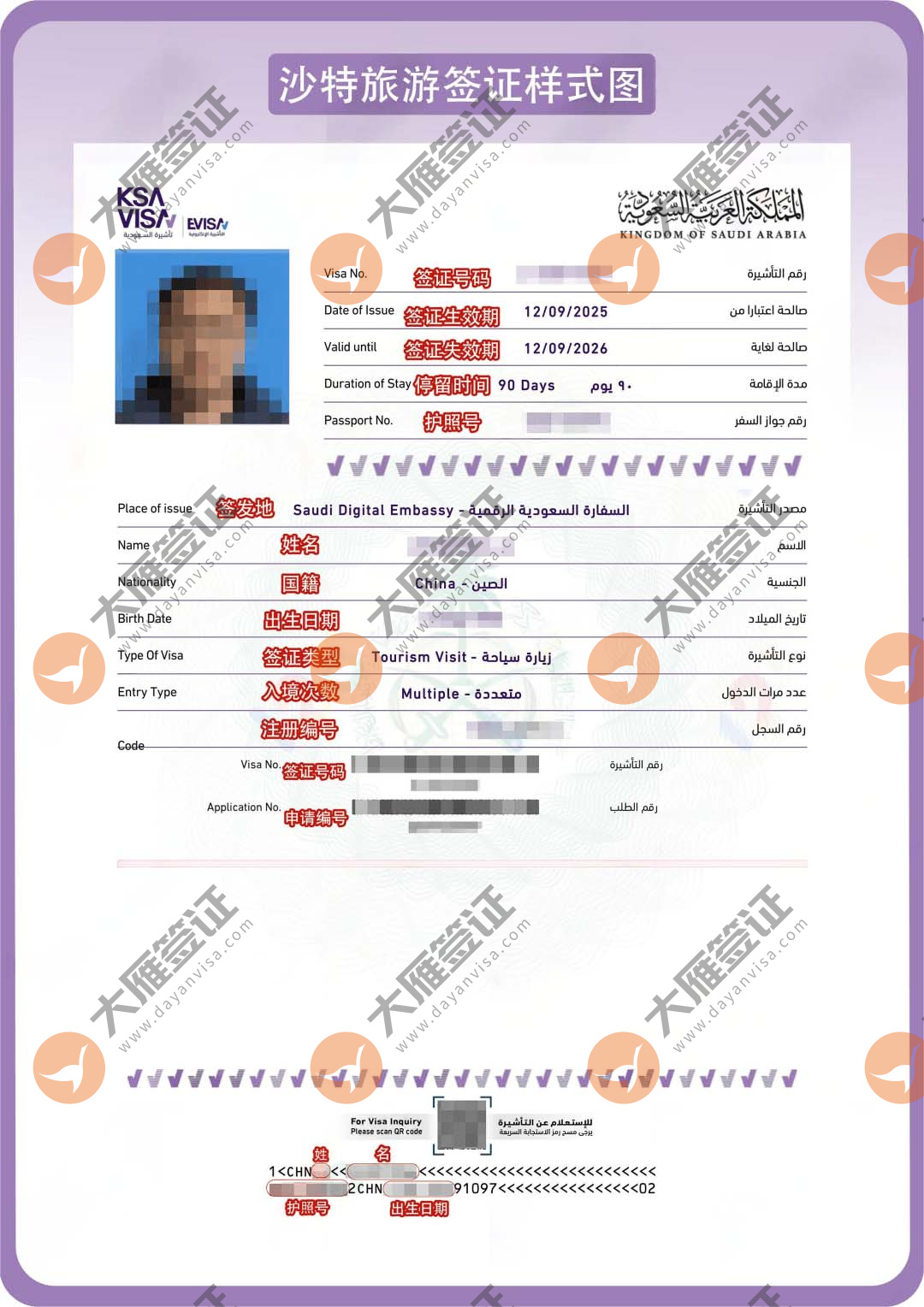 沙特阿拉伯旅游电子样式图