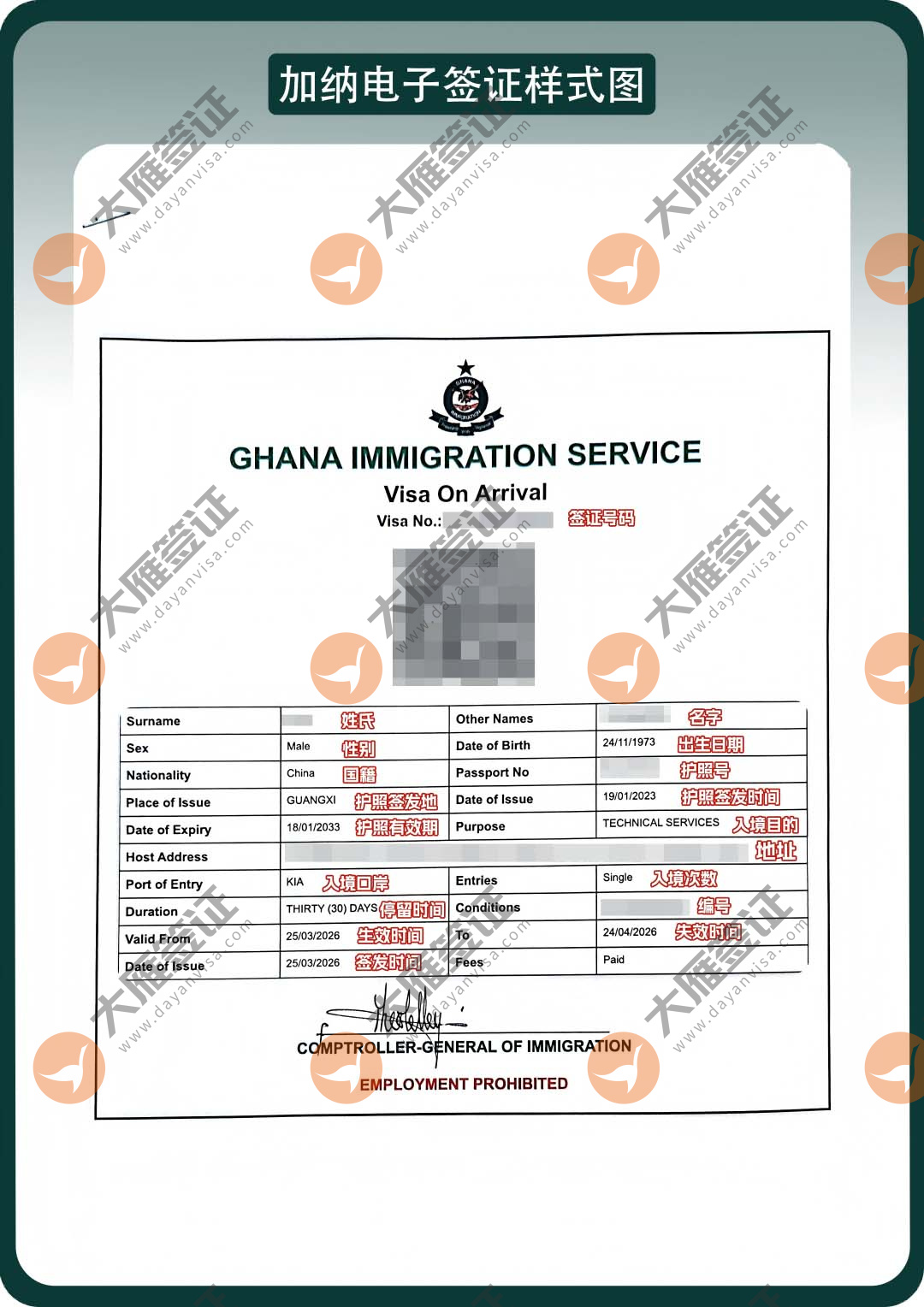 加纳电子样式图