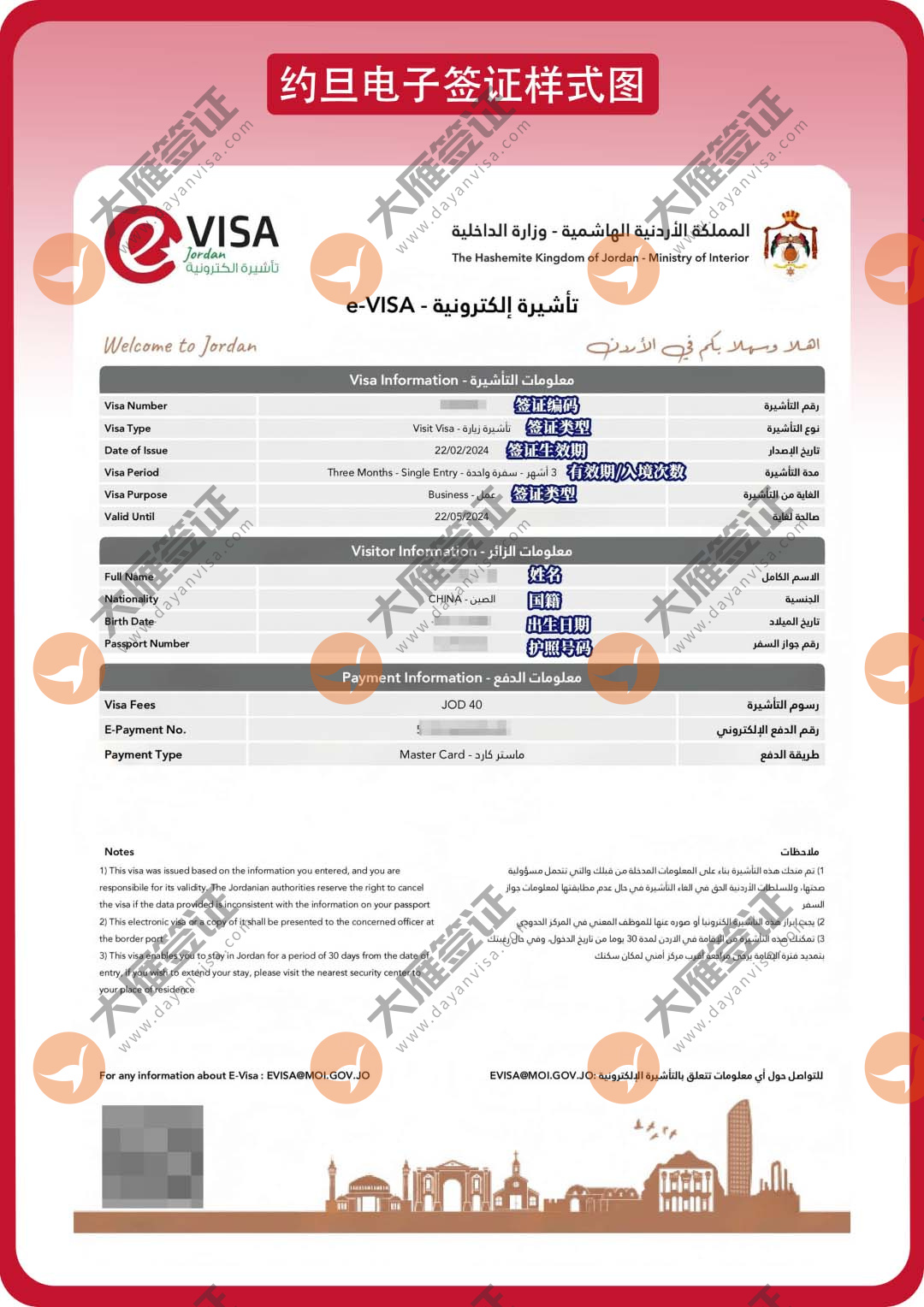 约旦电子样式图