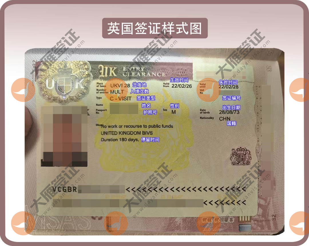 英国贴纸样式图