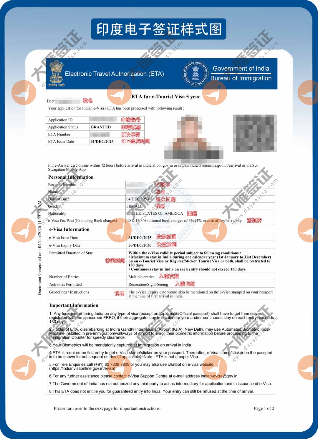 印度电子样式图