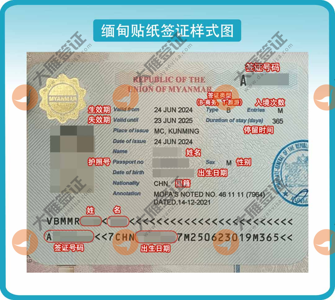 缅甸贴纸样式图