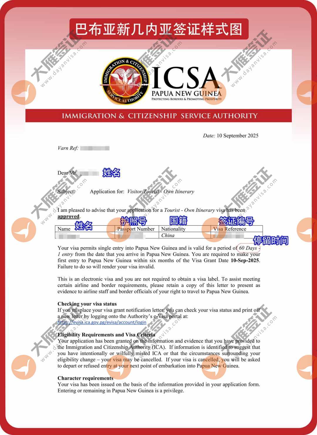 巴布亚新几内亚电子样式图