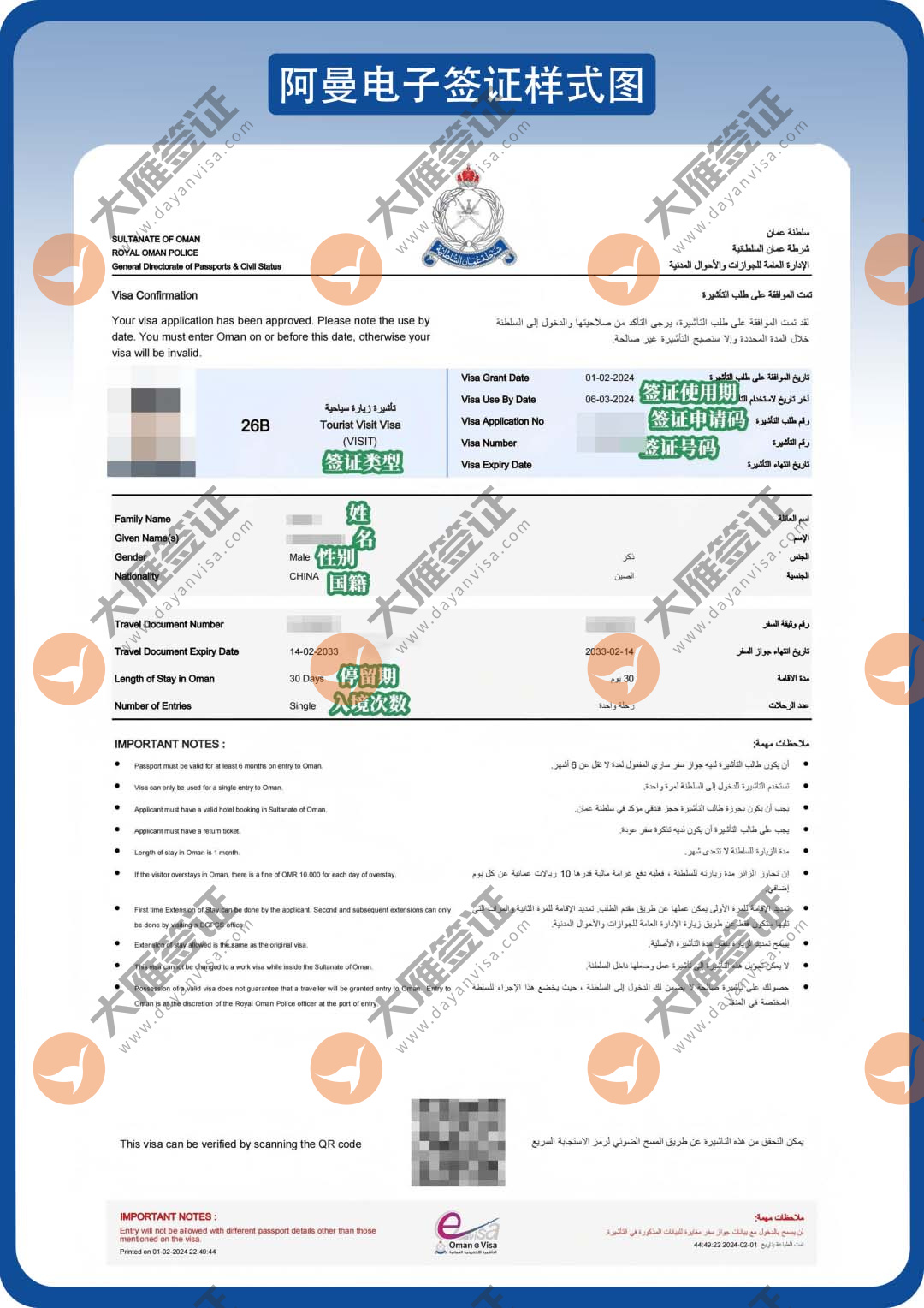 阿曼电子样式图