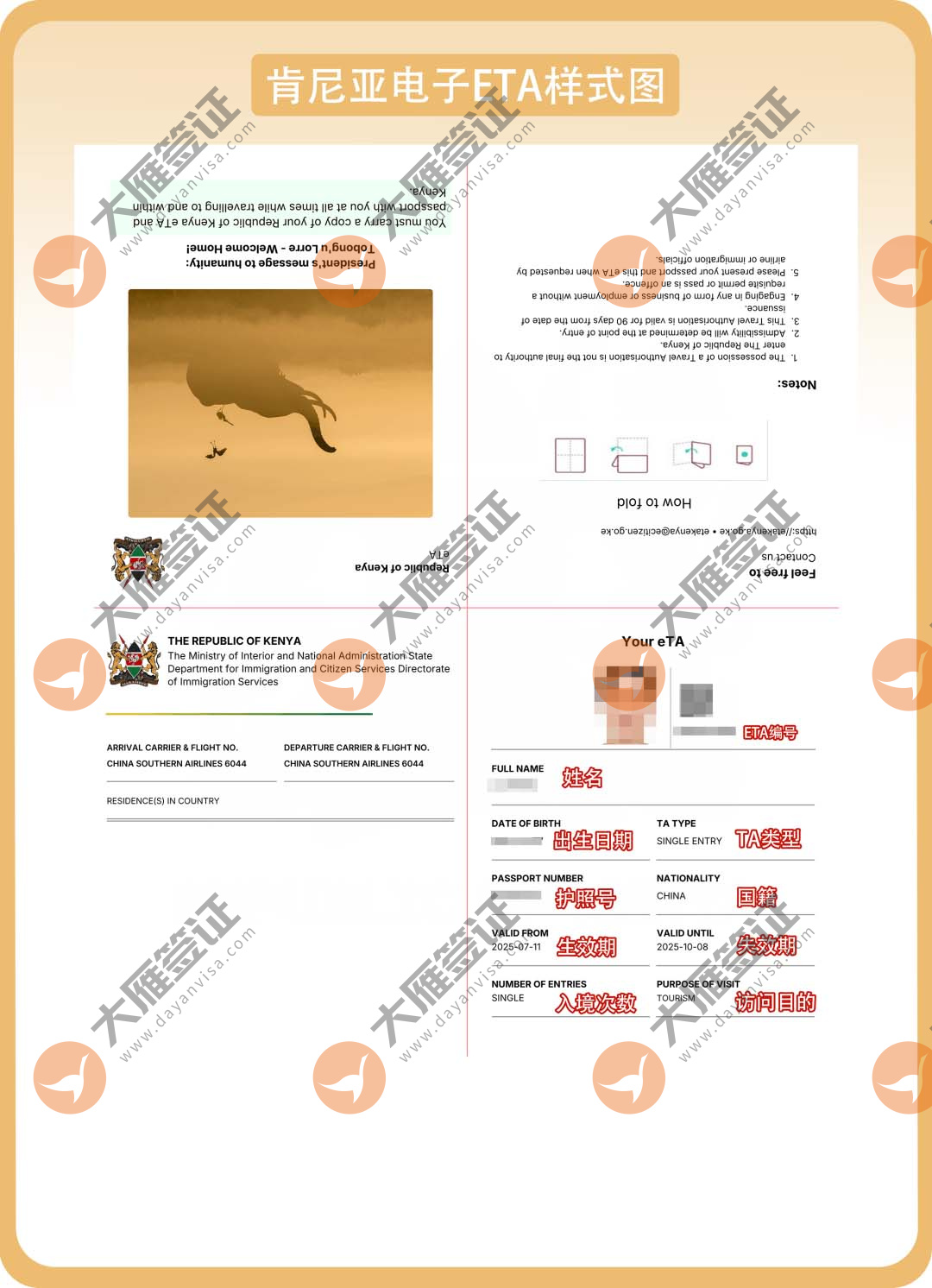 肯尼亚电子ETA样式图