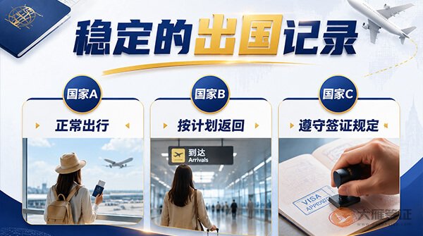为什么别人能拿5年、10年长期签证?-图01