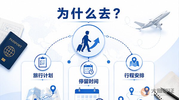 申请签证时,签证官真正关注的3个标准!-图01