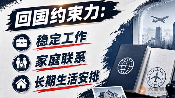 白本护照申请签证容易被拒吗?-图03