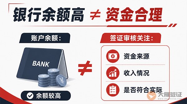 为什么银行流水很好,签证还是被拒?-图01