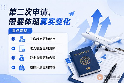 签证拒签再签需要重新准备材料吗?-图03