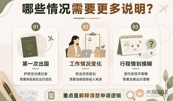 单身女性申请签证好过吗?-图03