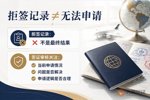 有拒签记录对办其他国家签证有影响吗?-图01