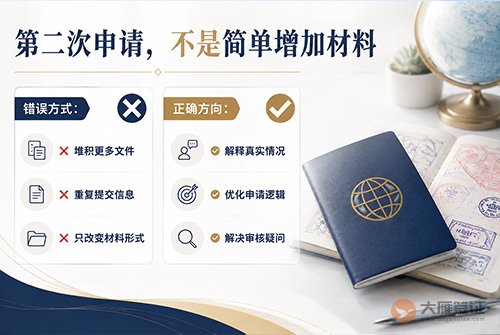 有拒签记录对办其他国家签证有影响吗?-图02