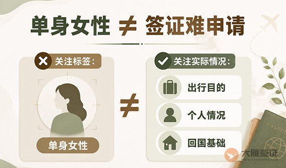 单身女性申请签证好过吗?-图01
