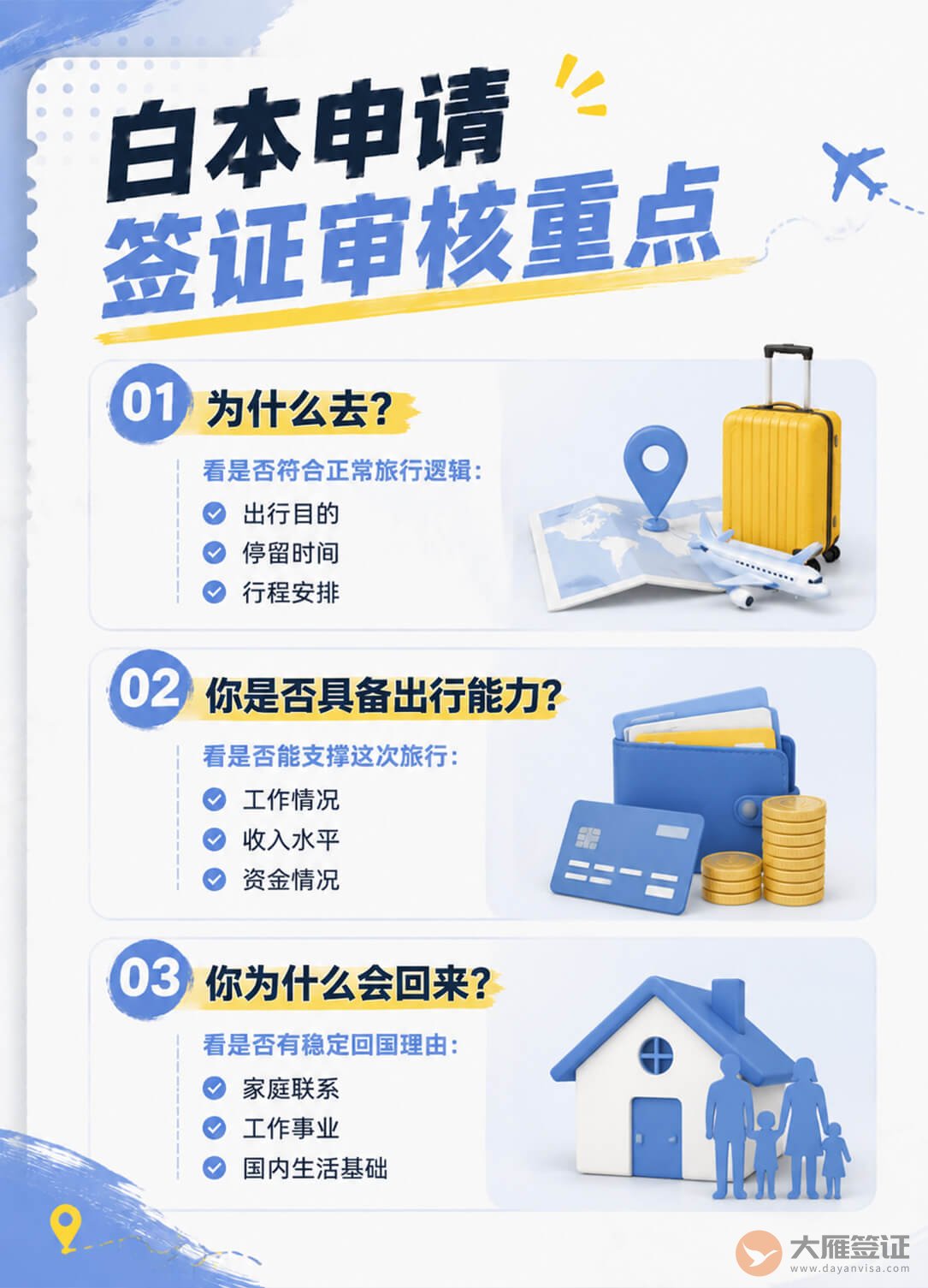白本护照申请签证,一定会被拒吗?图2