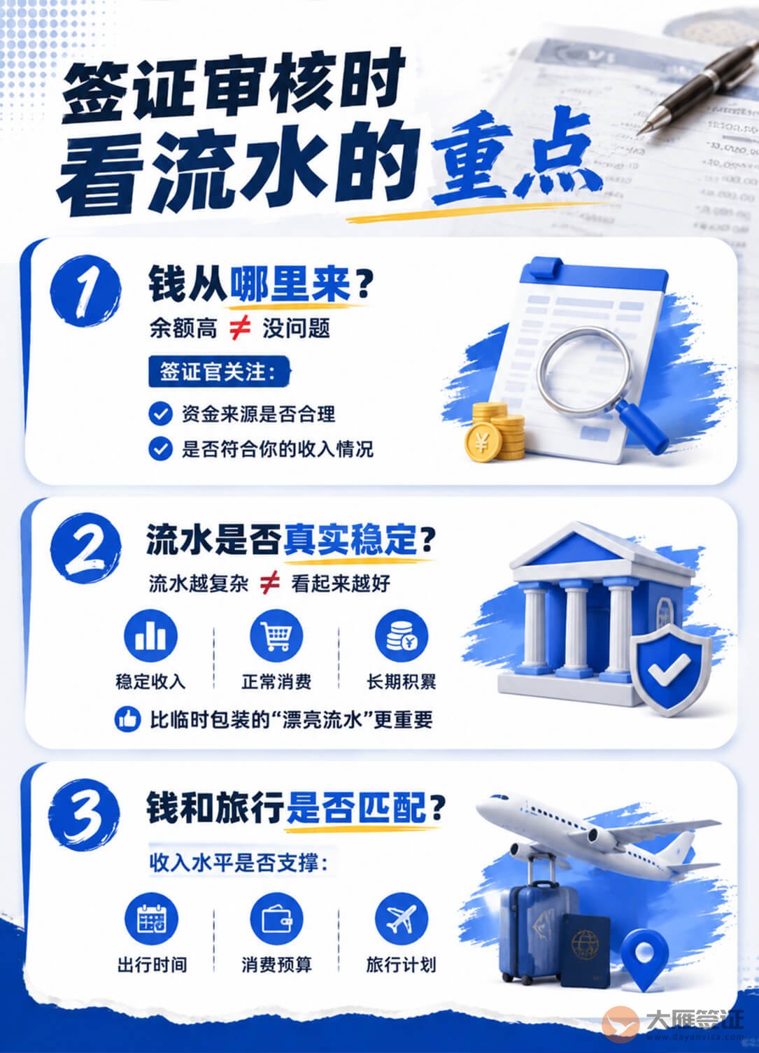 银行流水很好,为什么签证还是被拒?图2