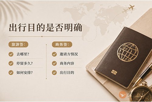哪几类人申请签证更容易被拒?-图04