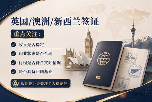 各国签证办理难度有什么区别?-图03