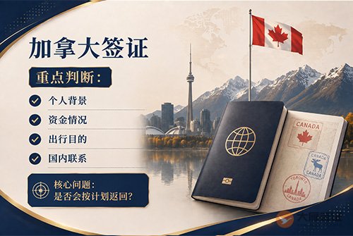 各国签证办理难度有什么区别?-图04