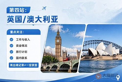 白本护照怎么规划出境经历?-图04