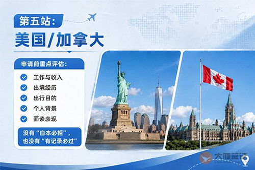 白本护照怎么规划出境经历?-图05