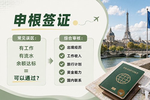 各国签证申请有哪些常见误区?-图03