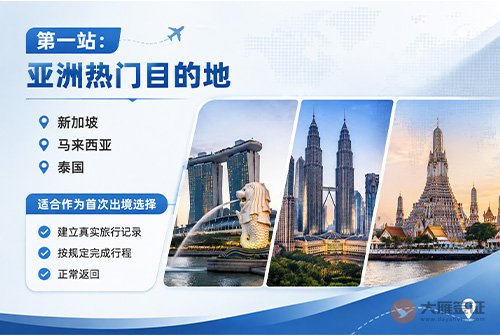 白本护照怎么规划出境经历?-图01