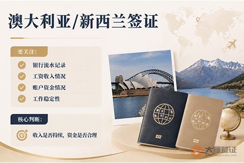 不同国家旅游签证,对存款有什么要求?-图03