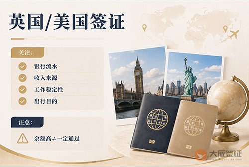 不同国家旅游签证,对存款有什么要求?-图04
